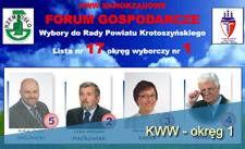 KWWS Forum Gospodarcze